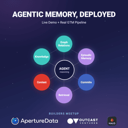Agentic Memory Meetup: Architecture, Demo & a Sales Enablement Tool