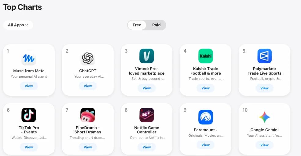 US iPhone Top Free chart: Muse from Meta at No. 1, ChatGPT No. 2, Google Gemini No. 10. Screenshot: Apple App Store