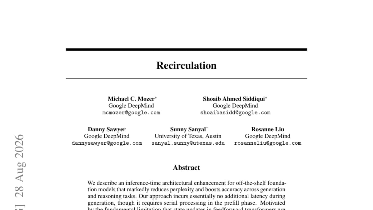 DeepMind's Recirculation adds recurrence to a frozen Gemma3, cutting GSM8k error up to 20.9%