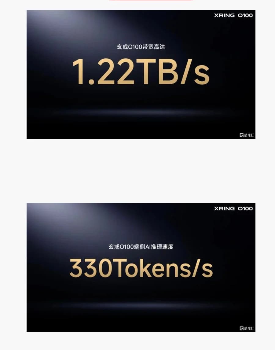 Xiaomi slides showing Xring O100 bandwidth of 1.22TB/s and on-device AI inference speed of 330 Tokens/s
