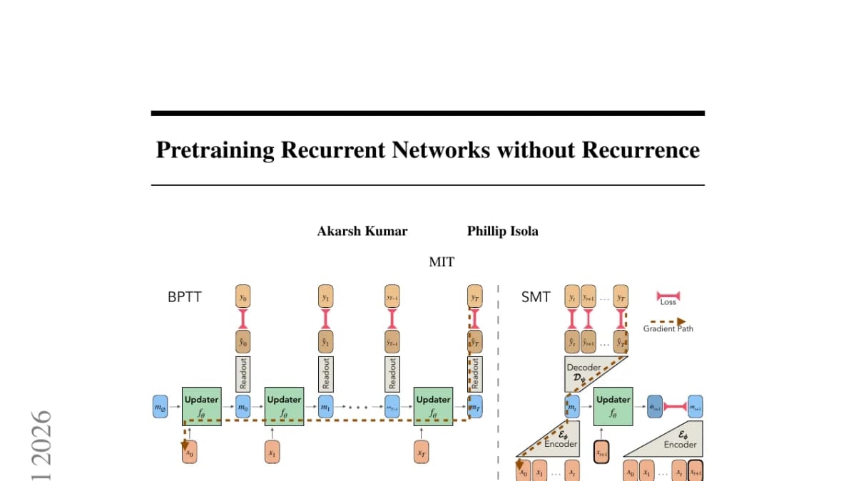 MIT Paper Proposes Transformer-Guided, Time-Parallel Training for Nonlinear RNNs