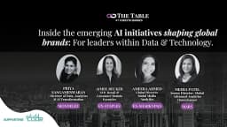 Inside the Emerging AI initiatives Shaping Global Brands
